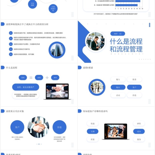 蓝色商务风企业如何做好流程管理PPT模板