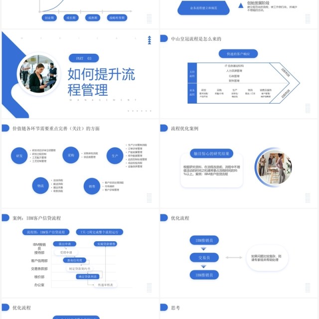 蓝色商务风企业如何做好流程管理PPT模板 蓝色商务风企业如何做好流程管理PPT模板