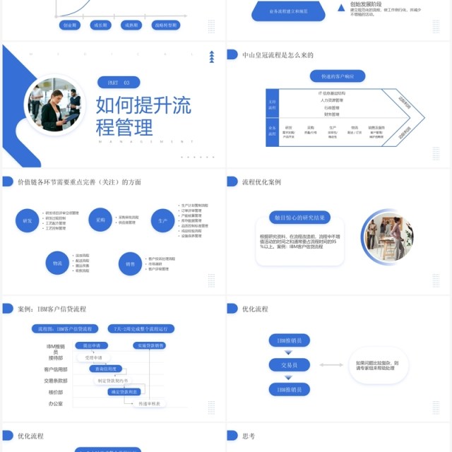 蓝色商务风企业如何做好流程管理PPT模板