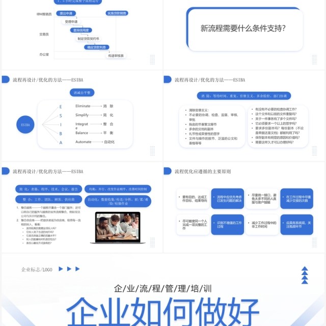蓝色商务风企业如何做好流程管理PPT模板 蓝色商务风企业如何做好流程管理PPT模板