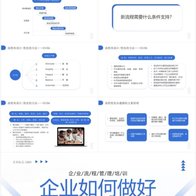 蓝色商务风企业如何做好流程管理PPT模板