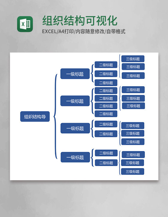 组织结构可视化Execl模板