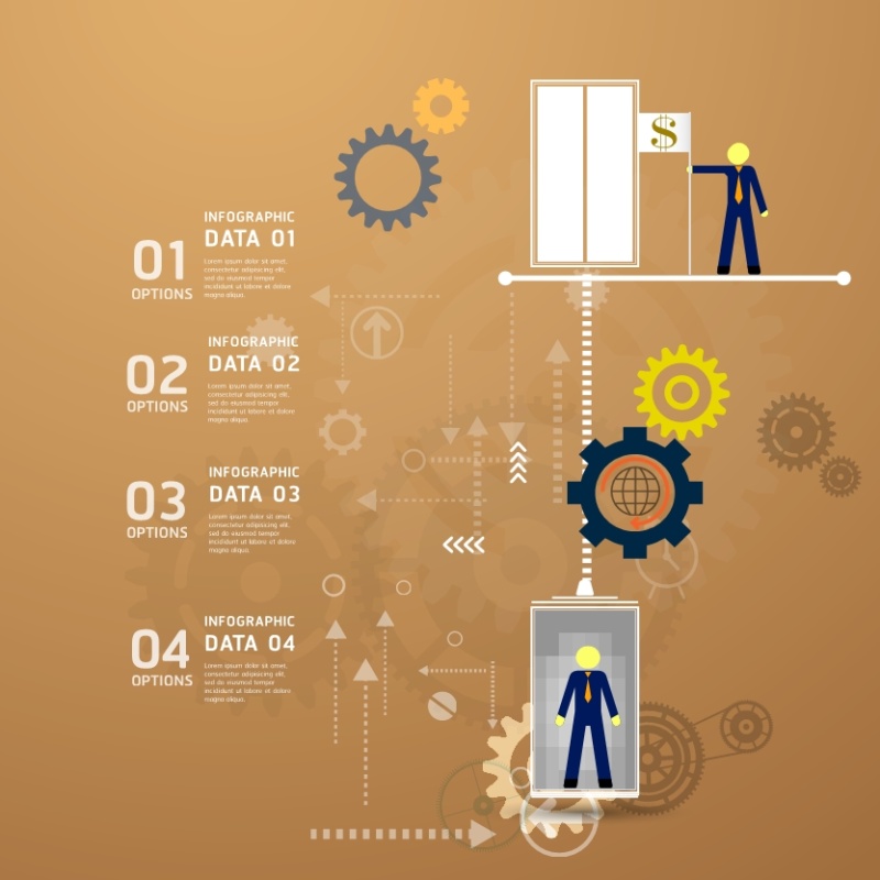 信息图形元素620