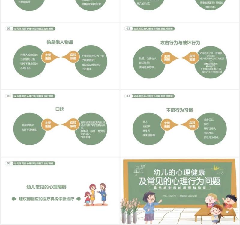 幼儿的心理健康及常见的心理行为问题通用课件PPT模板