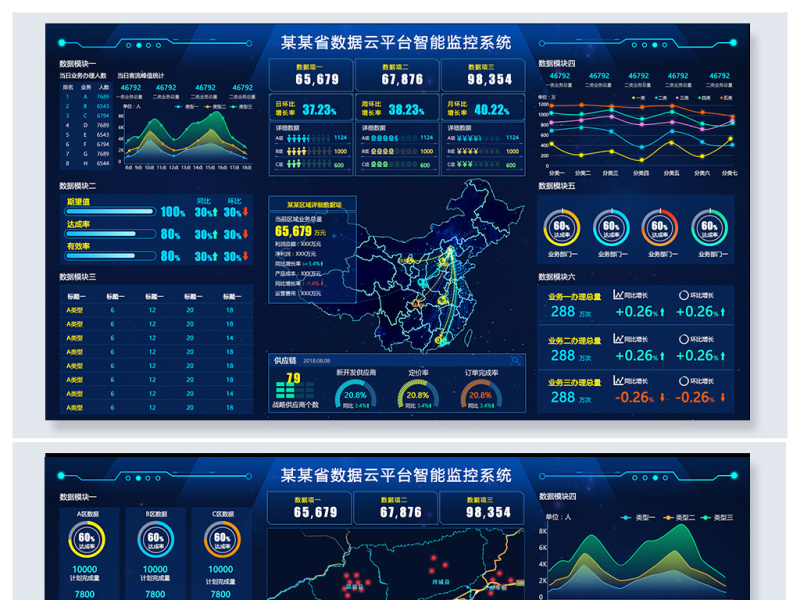 原创可视化数据分析大屏界面科技背景模板-版权可商用