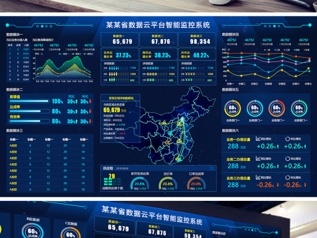 原创可视化数据分析大屏界面科技背景模板-版权可商用