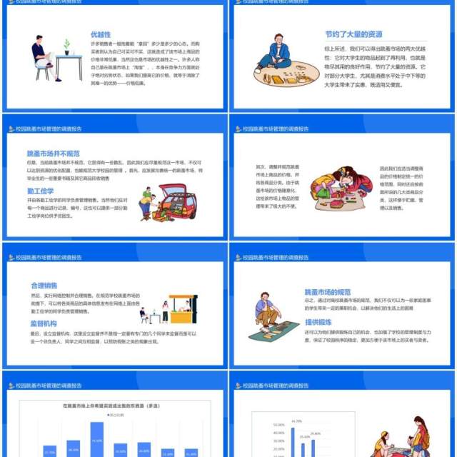 公共关系协会关于校园跳蚤市场管理的调查报告动态PPT模板