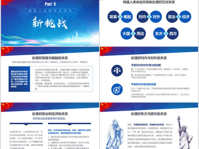 构建人类命运共同体大国担当PPT 构建人类命运共同体大国担当PPT