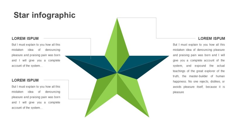 经典绿色设计商务PPT图表-7