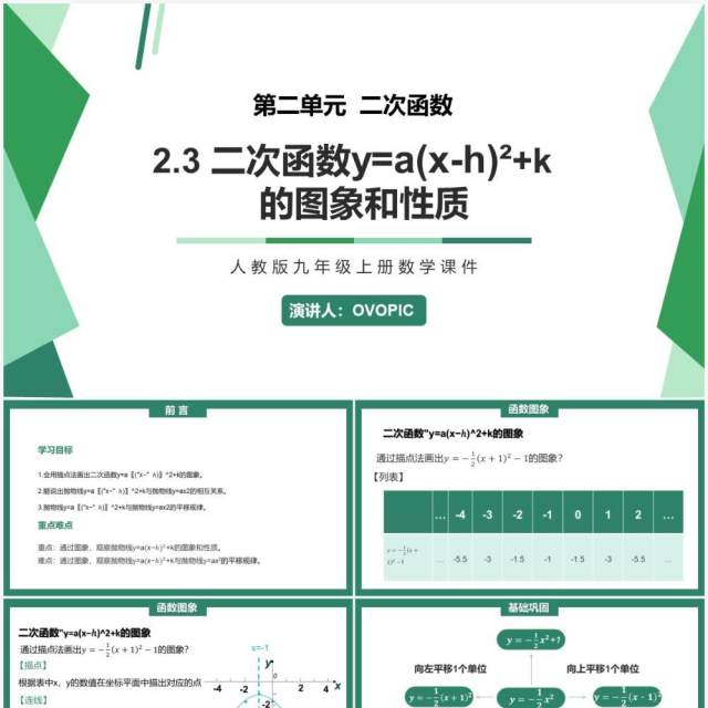 部编版九年级上册二次函数y=a(x-h)2+k的图象和性质PPT课件 部编版九年级上册二次函数y=a(x-h)2+k的图象和性质PPT课件