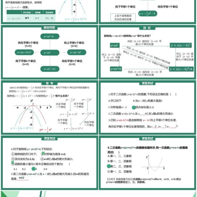 部编版九年级上册二次函数y=a(x-h)2+k的图象和性质PPT课件