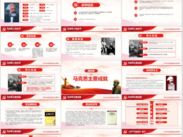 马克思诞辰200周年总书记重要讲话PPT 马克思诞辰200周年总书记重要讲话PPT