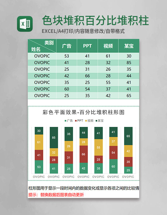 色块堆积百分比堆积柱形图excel模板