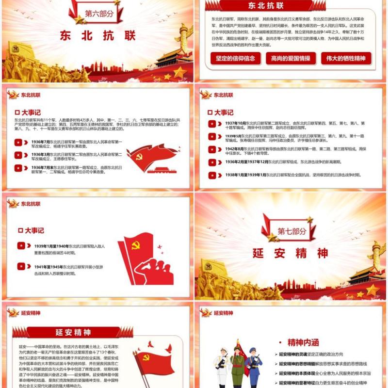 新民主主义革命时期中国精神谱系PPT模板