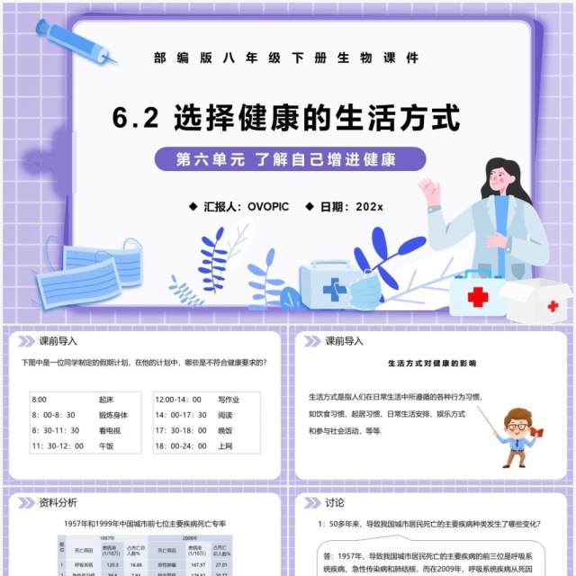 部编版八年级生物下册选择健康的生活方式课件PPT模板 部编版八年级生物下册选择健康的生活方式课件PPT模板