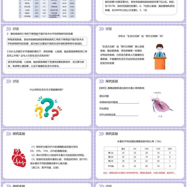 部编版八年级生物下册选择健康的生活方式课件PPT模板