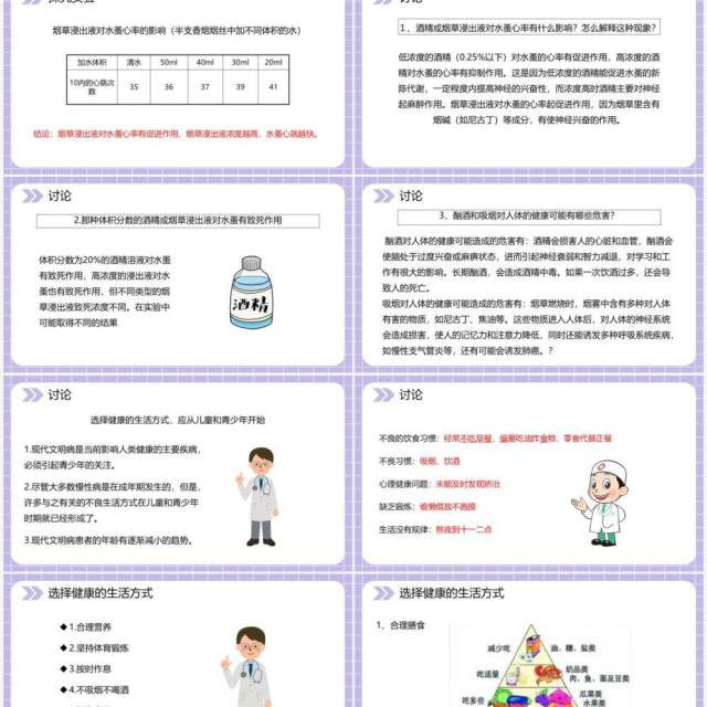 部编版八年级生物下册选择健康的生活方式课件PPT模板