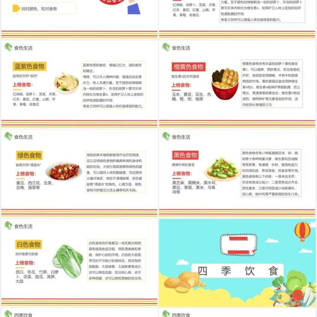 简约卡通风健康饮食生活小常识课件通用PPT模板 简约卡通风健康饮食生活小常识课件通用PPT模板