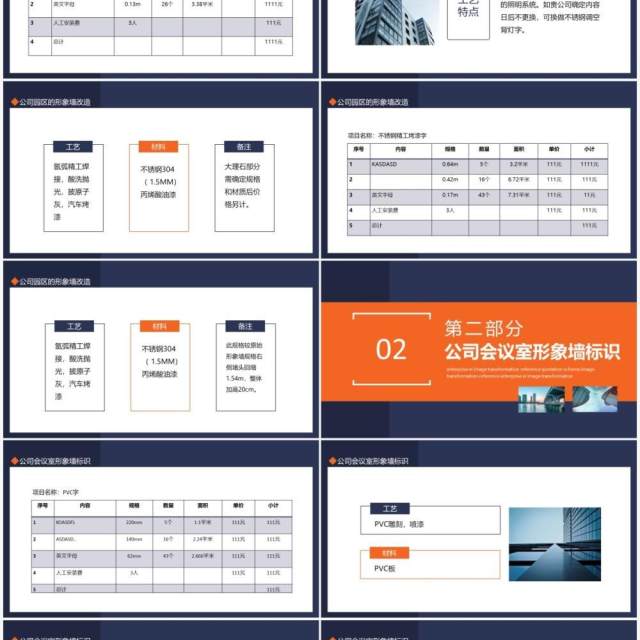 企业VI形象改造参考报价方案动态PPT模板 企业VI形象改造参考报价方案动态PPT模板