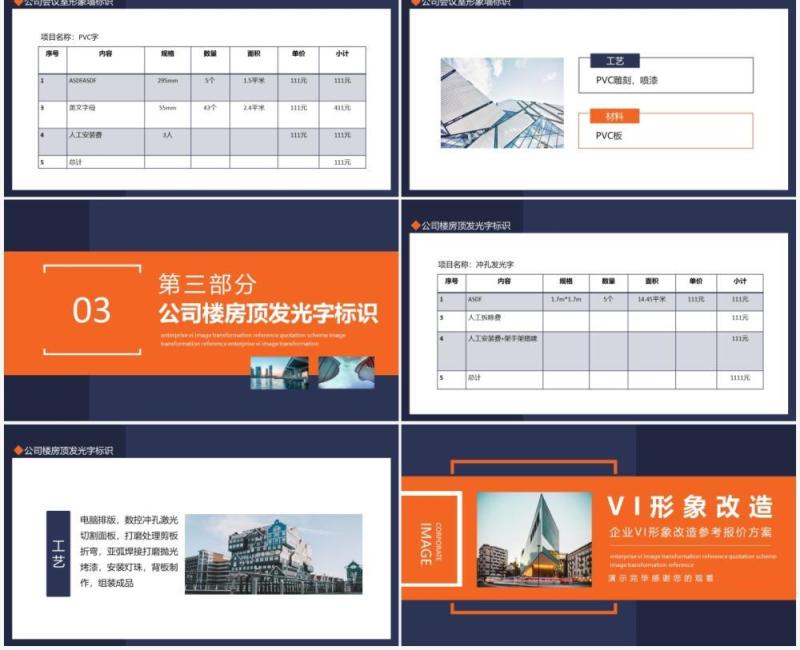 企业VI形象改造参考报价方案动态PPT模板