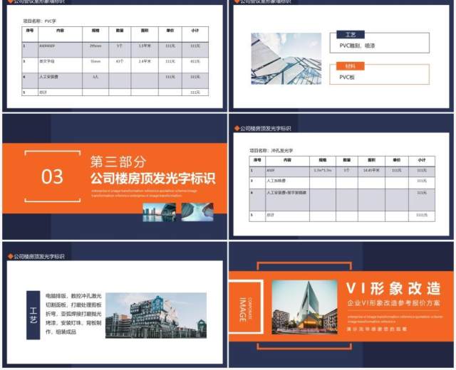 企业VI形象改造参考报价方案动态PPT模板