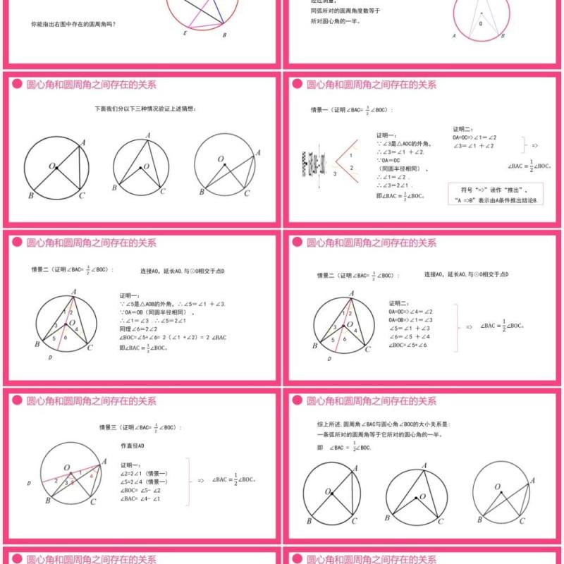 部编版九年级数学上册第四单元圆的有关性质圆周角课件PPT模板