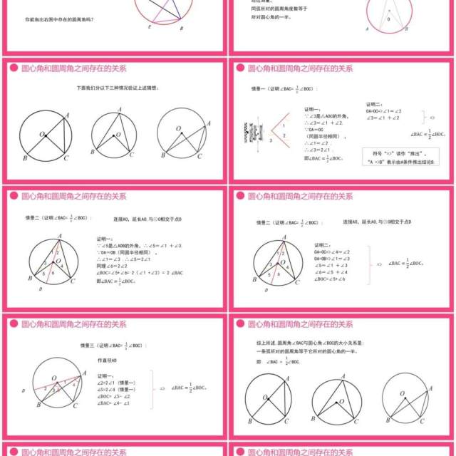 部编版九年级数学上册第四单元圆的有关性质圆周角课件PPT模板 部编版九年级数学上册第四单元圆的有关性质圆周角课件PPT模板