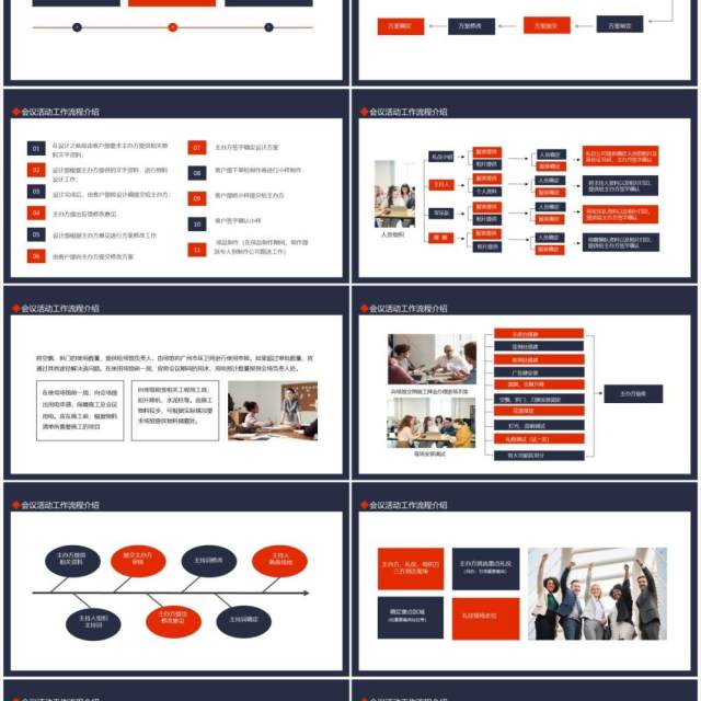 公司会议活动工作流程介绍动态PPT模板