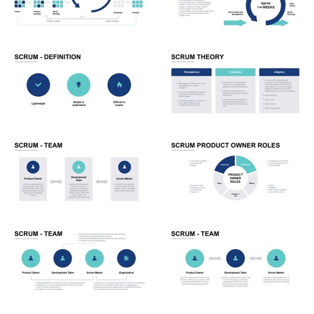 敏捷项目管理信息图PPT模板素材Scrum_16-9_PPT