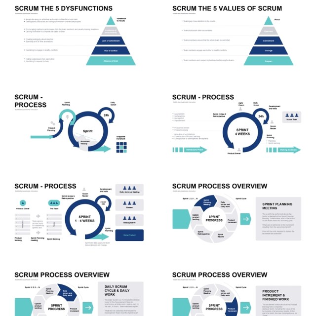 敏捷项目管理信息图PPT模板素材Scrum_16-9_PPT