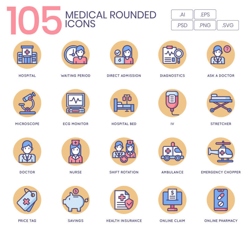 105医疗和医疗保健行业的矢量图标。，105医疗图标|奶油糖果系列
