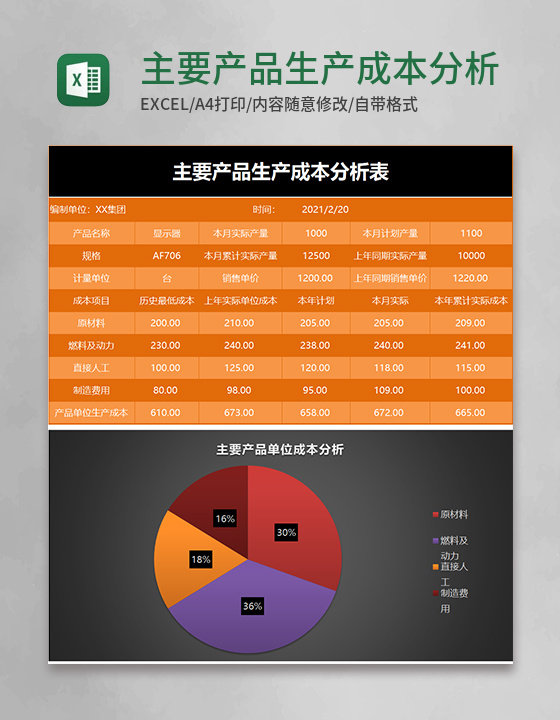 主要产品生产成本分析表Excel模板