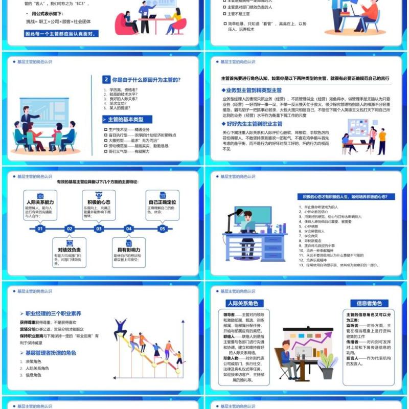 蓝色扁平风公司管理基层干部的角色认识和能力提升培训PPT模板