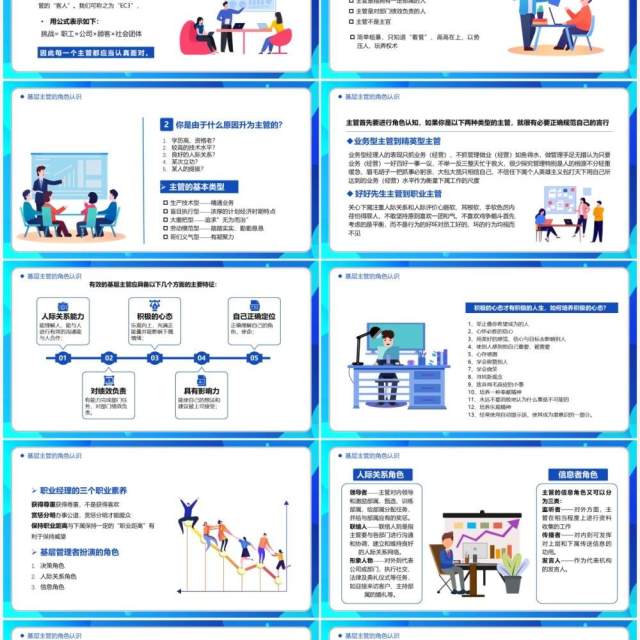 蓝色扁平风公司管理基层干部的角色认识和能力提升培训PPT模板