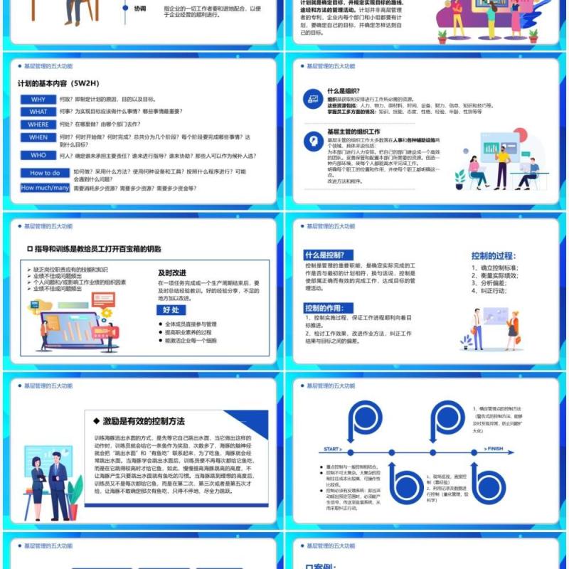 蓝色扁平风公司管理基层干部的角色认识和能力提升培训PPT模板