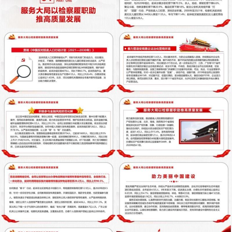 红色简约最高人民检察院工作汇报PPT模板