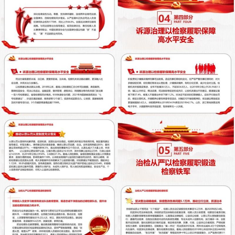 红色简约最高人民检察院工作汇报PPT模板