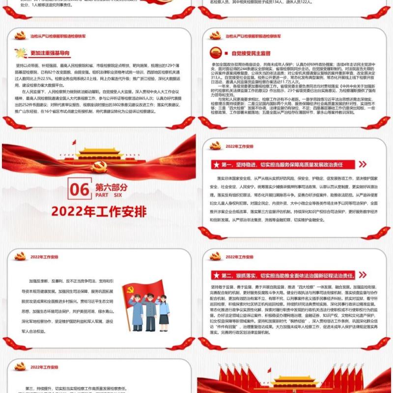 红色简约最高人民检察院工作汇报PPT模板