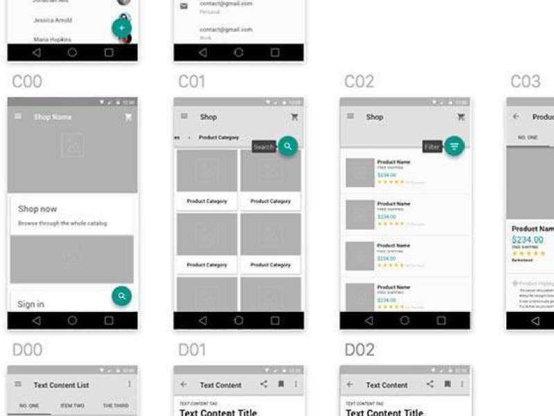 Android M Wireframe Kit