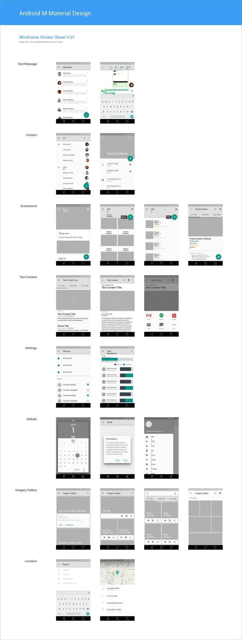 Android M Wireframe Kit