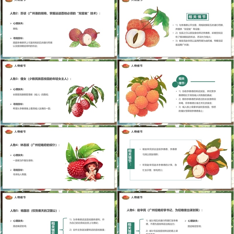 绿色插画风长安的荔枝书籍赏析PPT模版