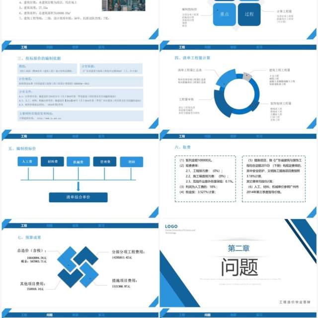 蓝色仓库工程预算书编制PPT模板 蓝色仓库工程预算书编制PPT模板