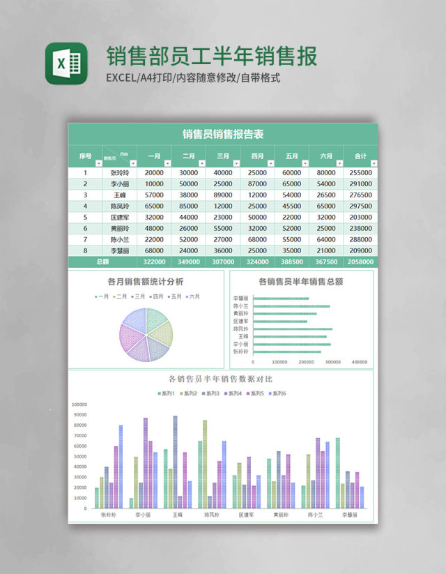 销售部员工半年销售报表excel模板表格