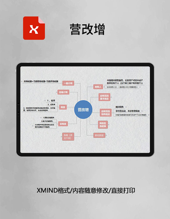 思维导图营改增XMind模板