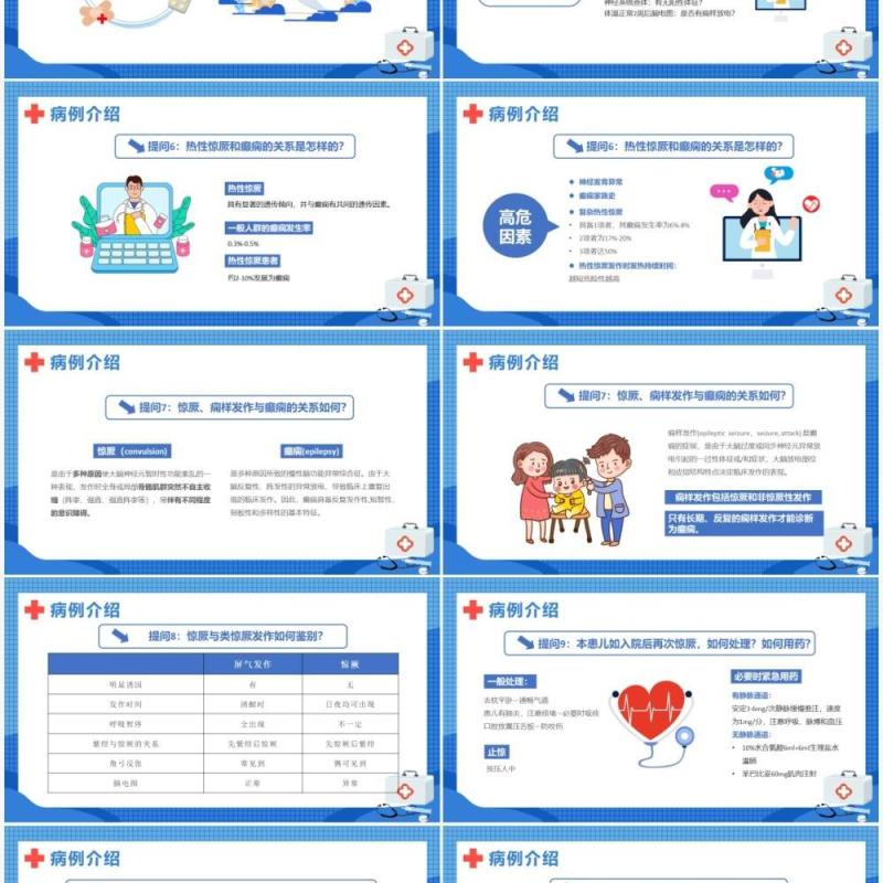 蓝色卡通医疗小儿惊厥病例分析PPT模板