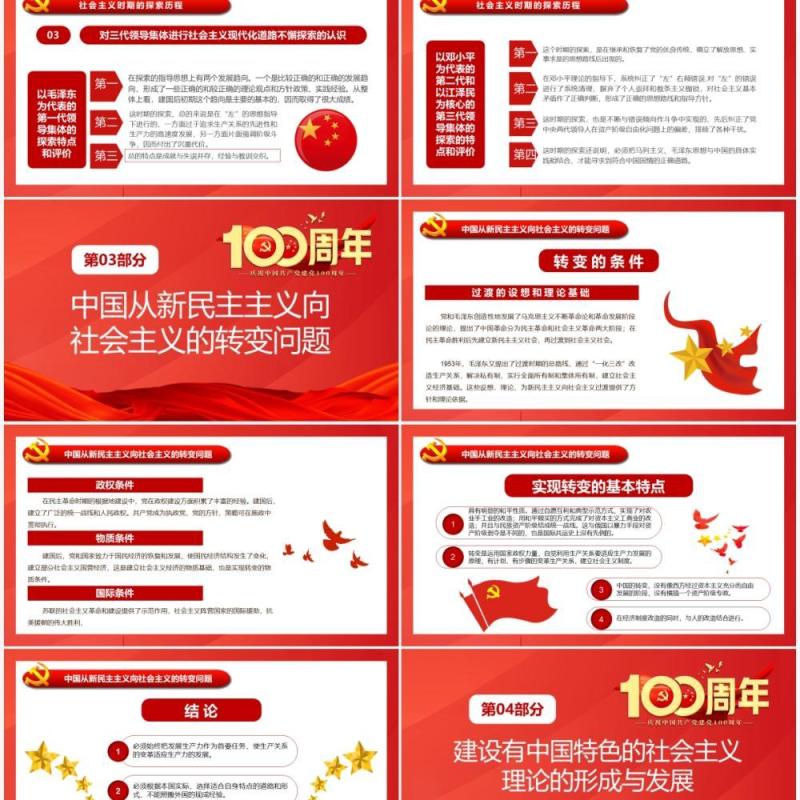 红色党政风社会主义革命和建设时期的探索PPT模板