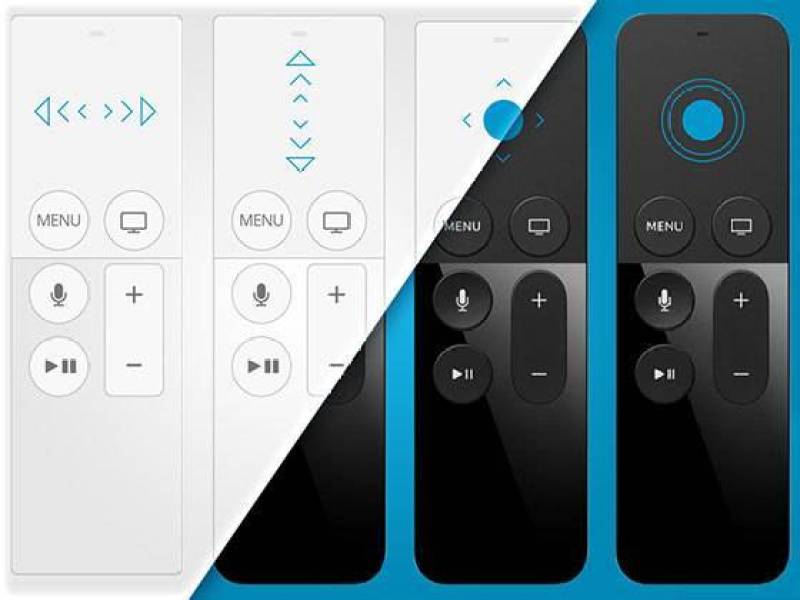 AppleTV 遥控器交互线框