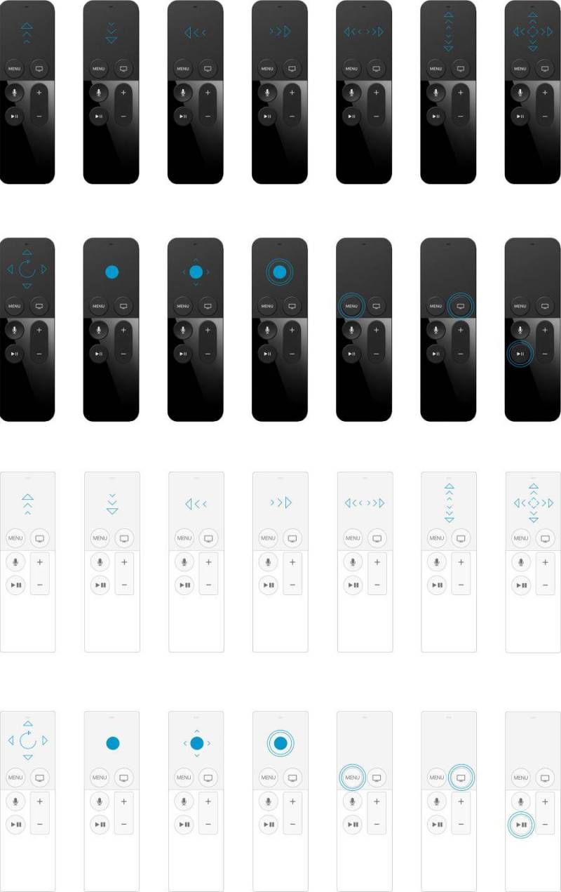AppleTV 遥控器交互线框