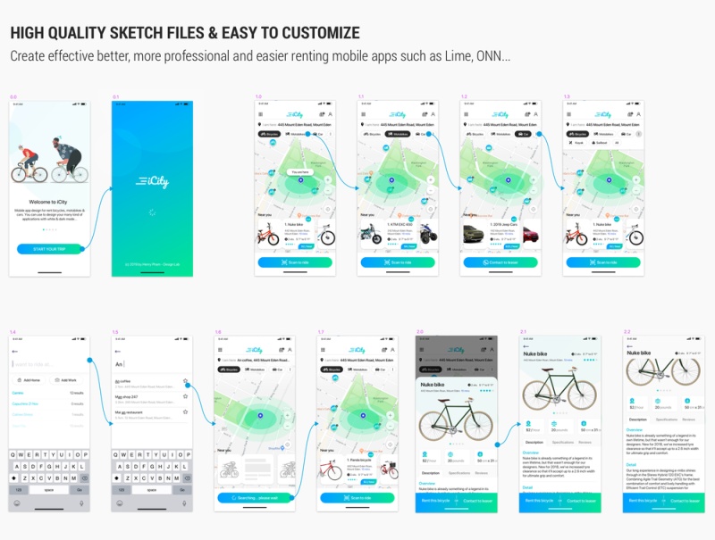 iCity是一款Sketch移动应用UI KIT，可以轻松为您的初创产品定制。，iCity - 租自行车移动应用