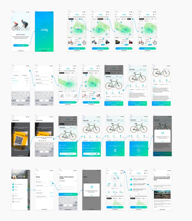 iCity是一款Sketch移动应用UI KIT，可以轻松为您的初创产品定制。，iCity - 租自行车移动应用